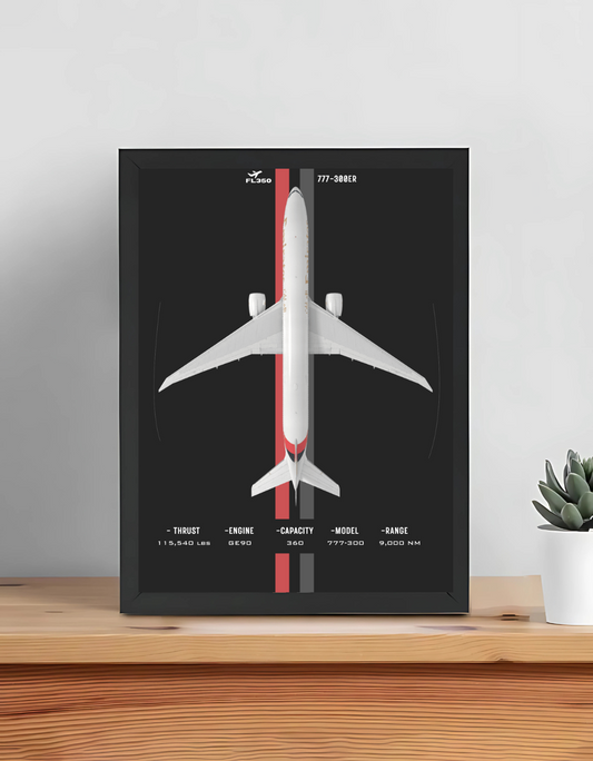 777-300 ER Legend - Premium Aviation Poster | Boeing Long-Haul Aircraft Art