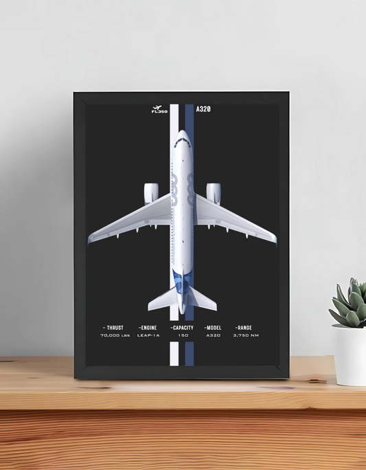 A320 Workhorse - Premium Aviation Poster | Airbus Commercial Aircraft Art